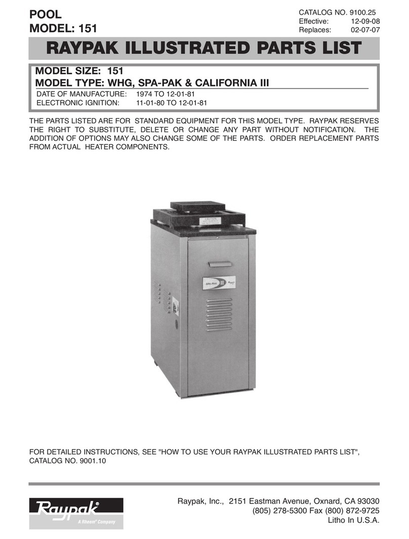 Raypak SPA-PAK 151 User manual Raypak SPA-PAK 151 User manual