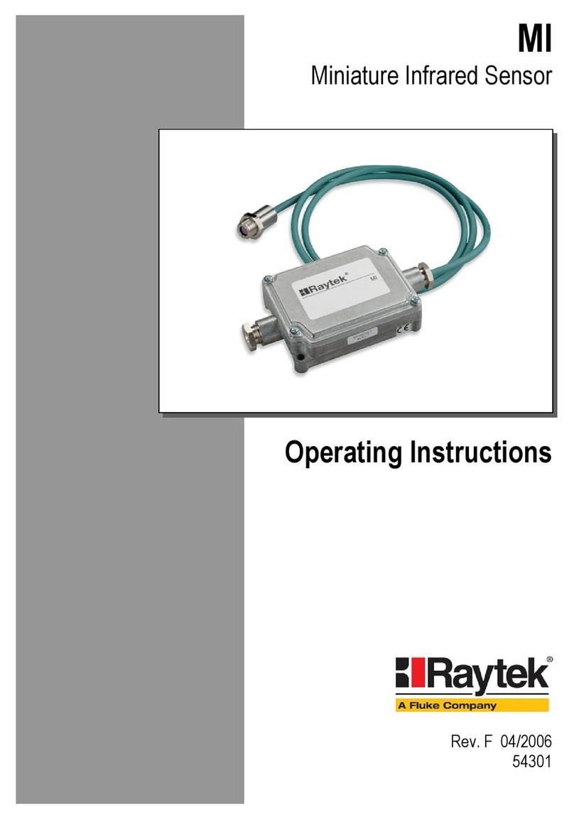 RayTek MI Miniature Infrared Sensor operating instructions