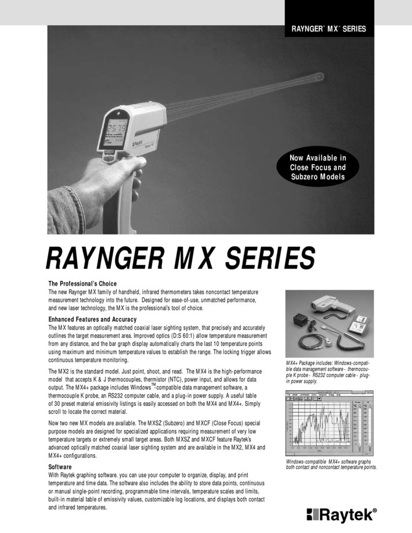 RayTek Raynger MX4 Specification sheet