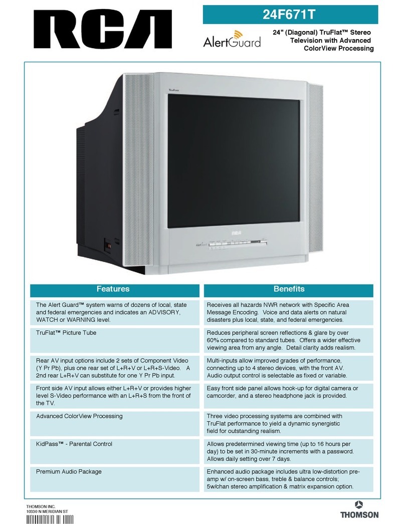 RCA TruFlat 24F671T User manual