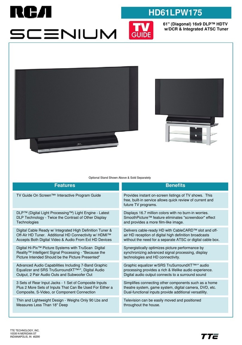 RCA Scenium HD61LPW175 User manual