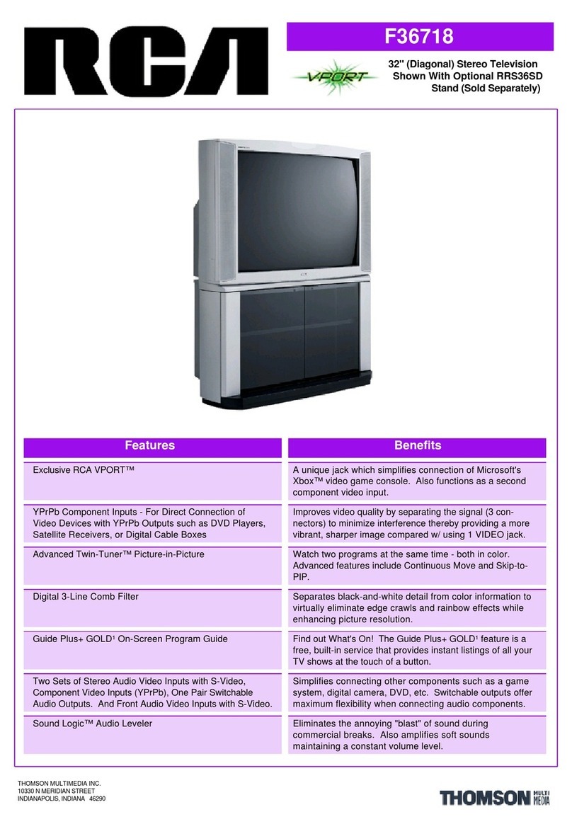 RCA VPORT F36718 User manual