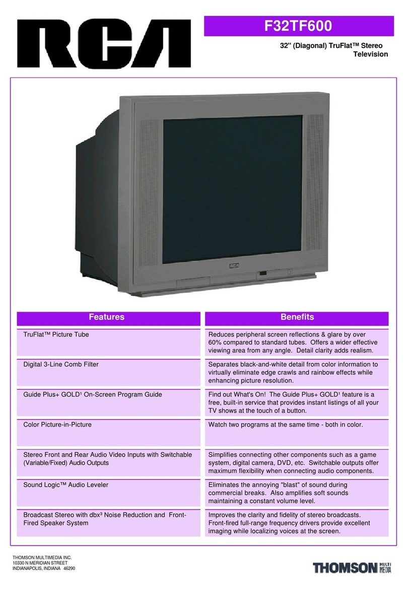 RCA TruFlat F32TF600 User manual