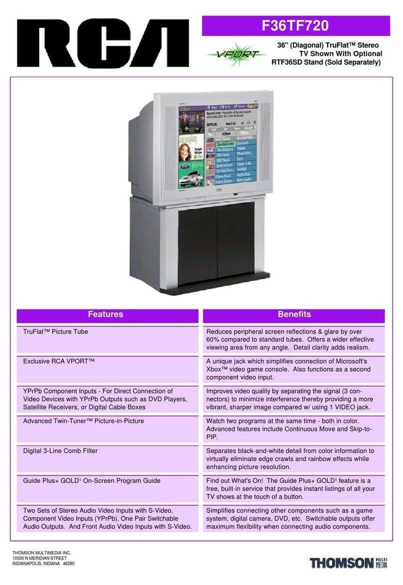 RCA F36TF720 User manual