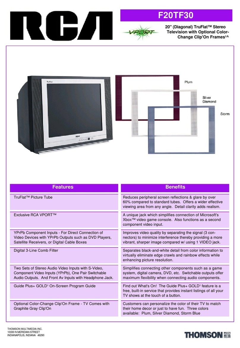 RCA TruFlat F20TF30 User manual