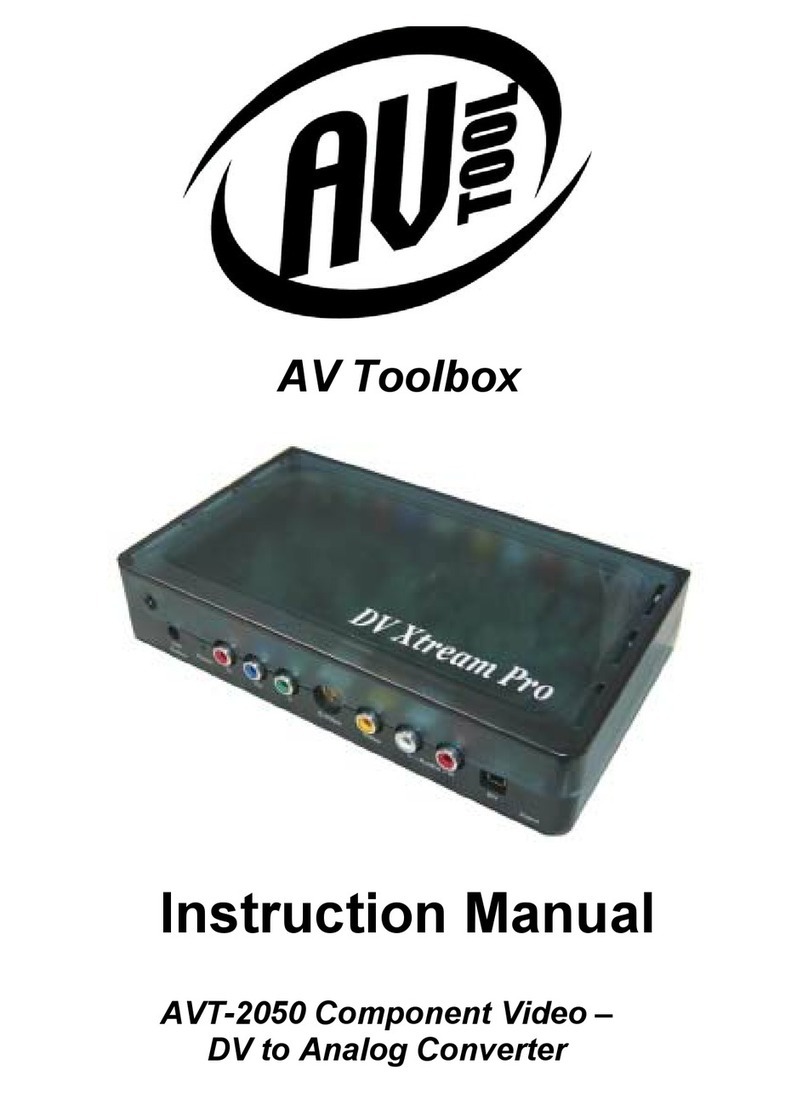 AV TOOL AVT-2050 User manual AV TOOL AVT-2050 User manual