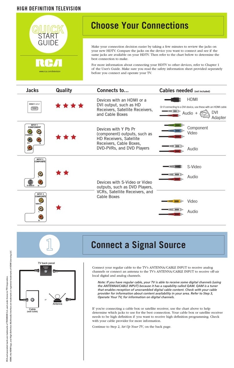 RCA M50WH92S User manual