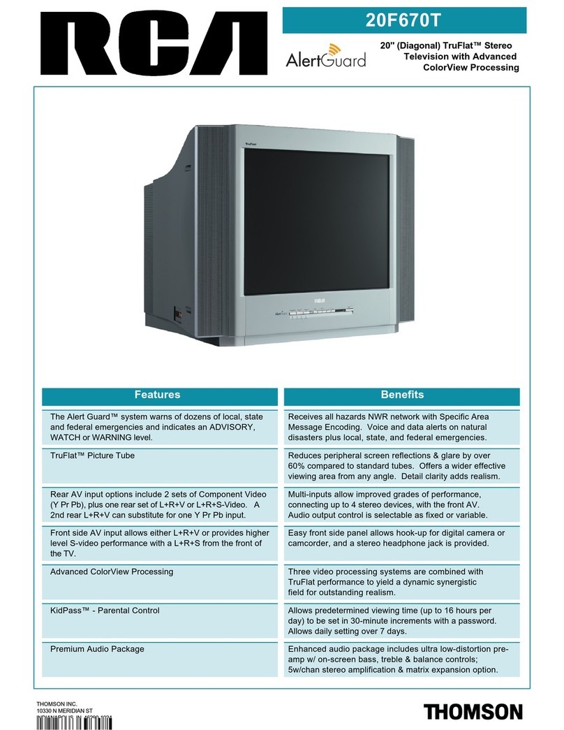 RCA TruFlat 20F670T User manual