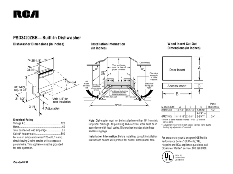 RCA PSD3420ZBB Dimensions