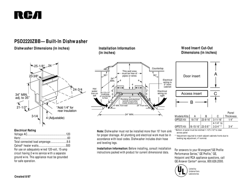 RCA PSD2220ZBB Dimensions