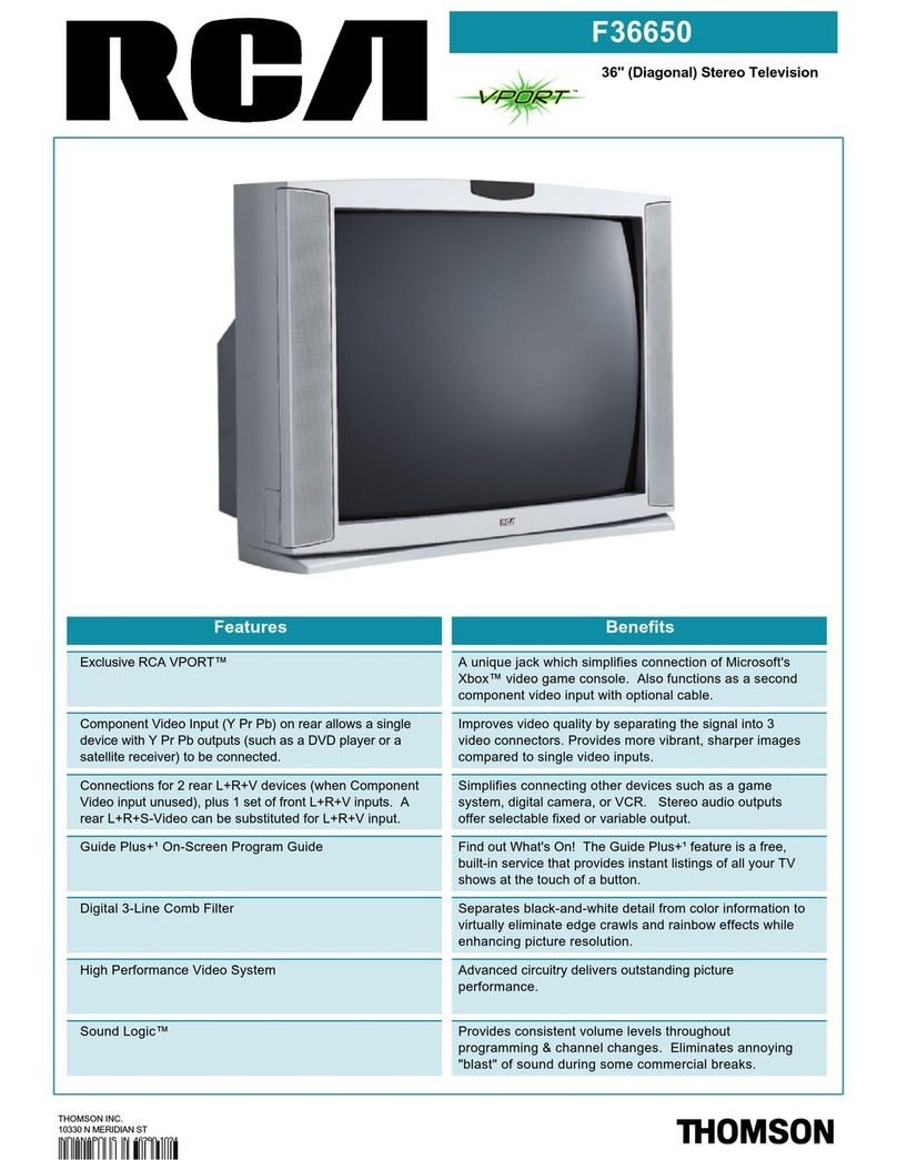 RCA VPORT F36650 User manual