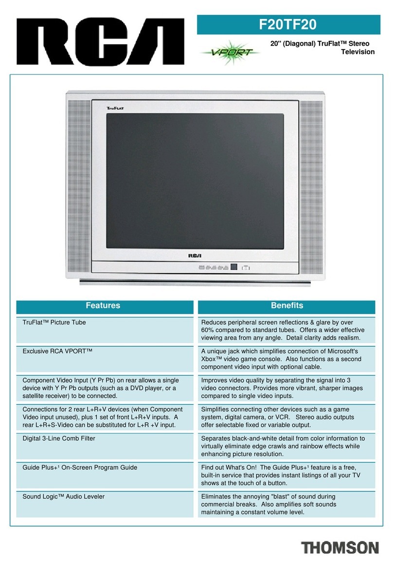 RCA TruFlat F20TF20 User manual