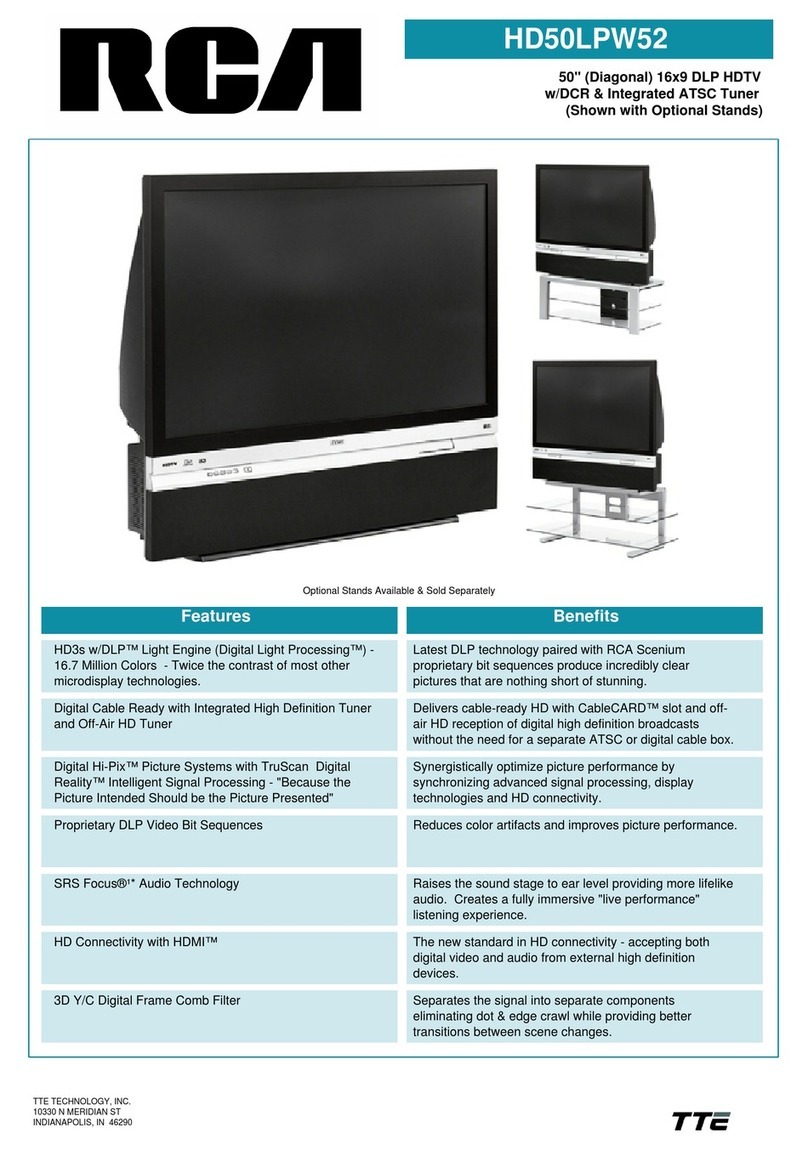 RCA HD50LPW52 User manual