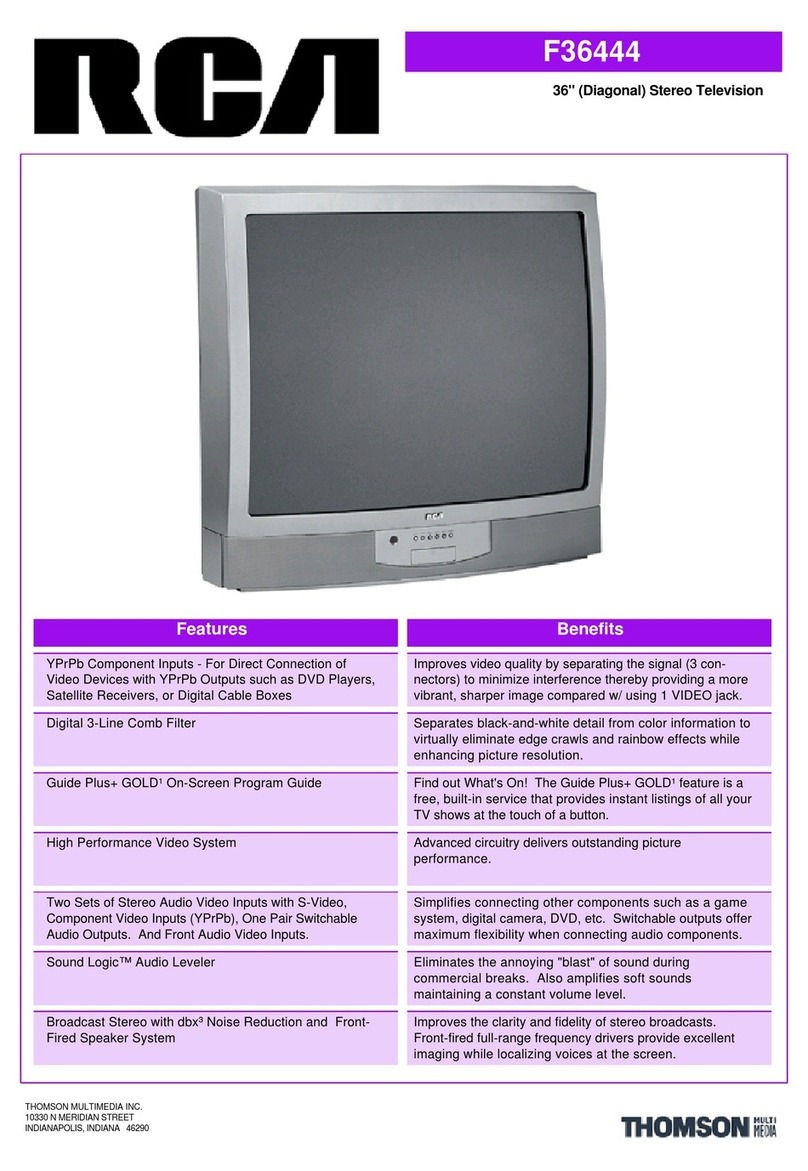 RCA F36444 User manual