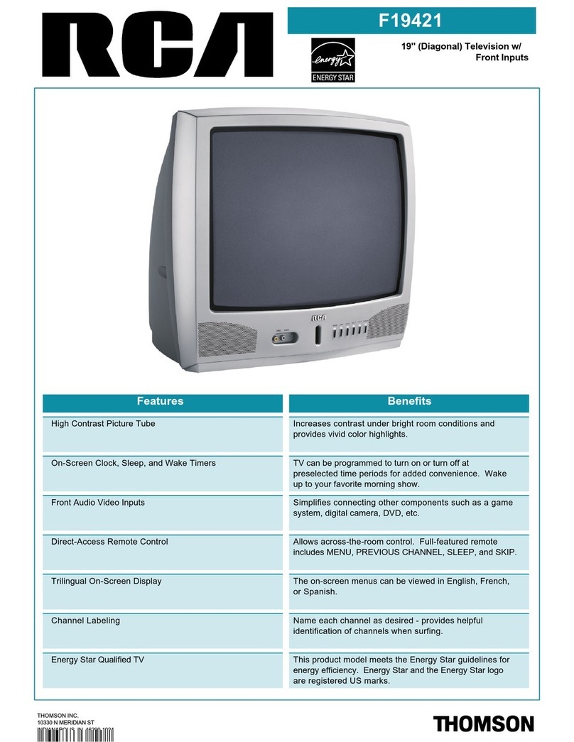 RCA F19421 User manual