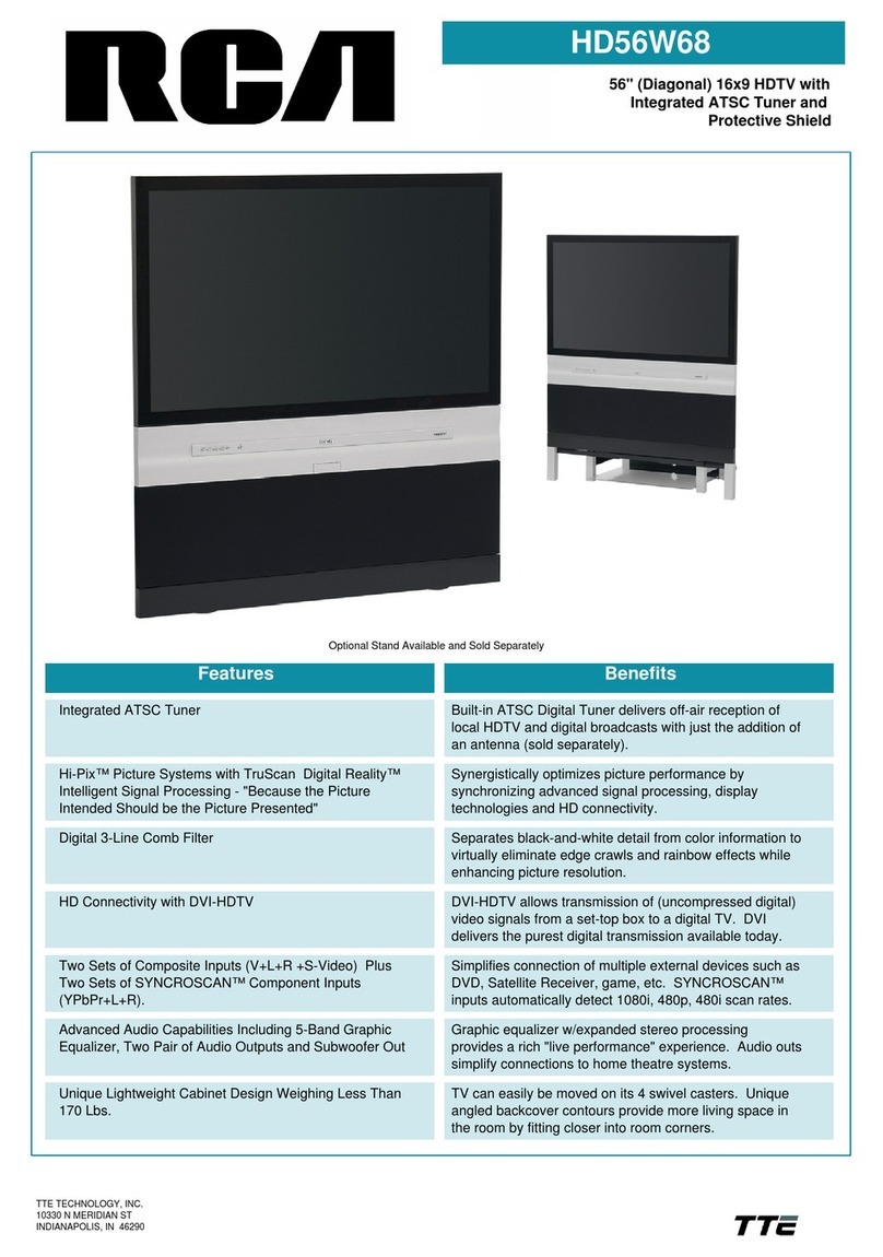 RCA HD56W68 User manual