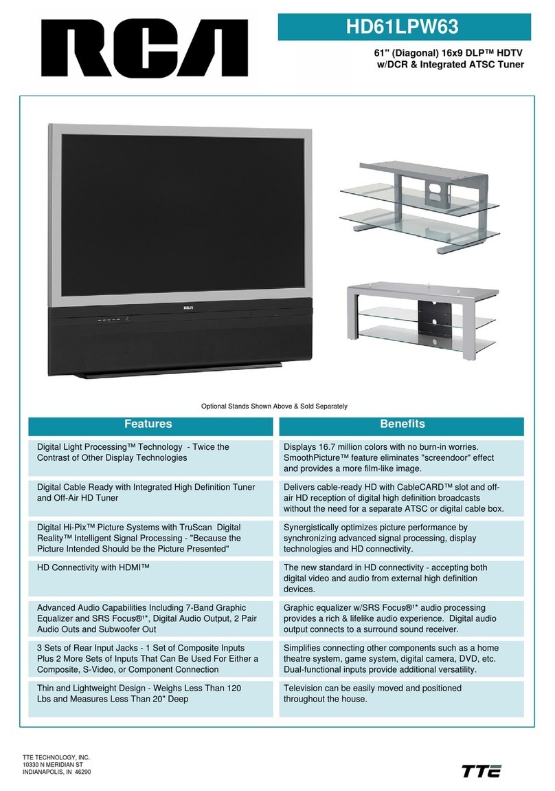 RCA HD61LPW63 User manual
