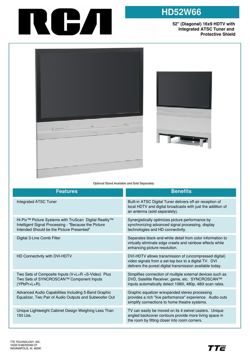RCA HD52W66 User manual