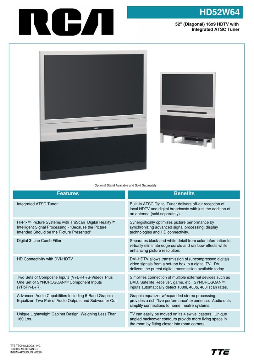 RCA HD52W64 User manual