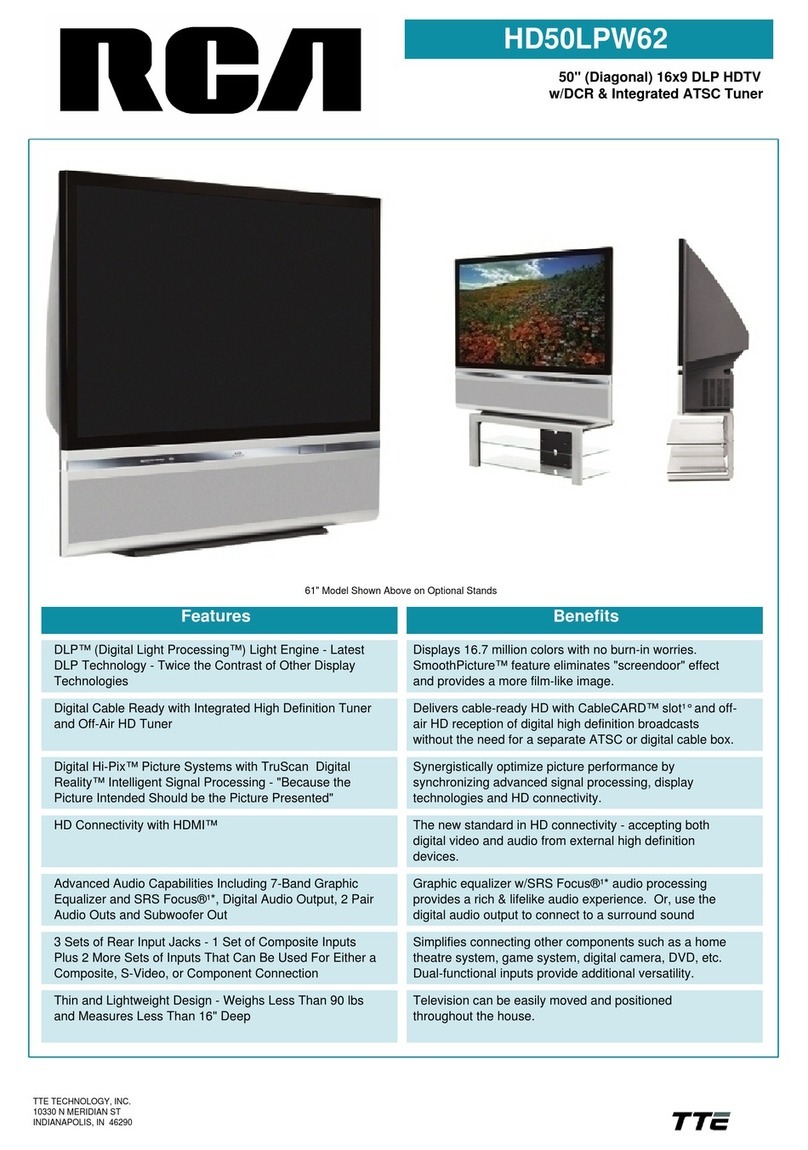 RCA HD50LPW62 User manual