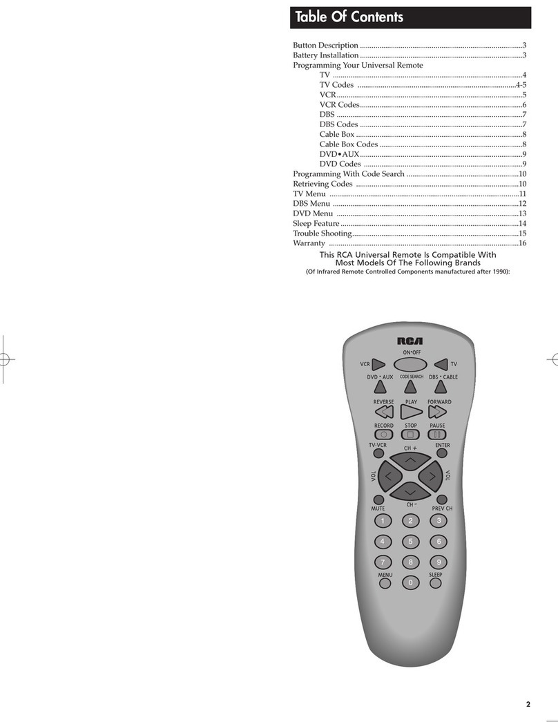 RCA Universal Remote User manual