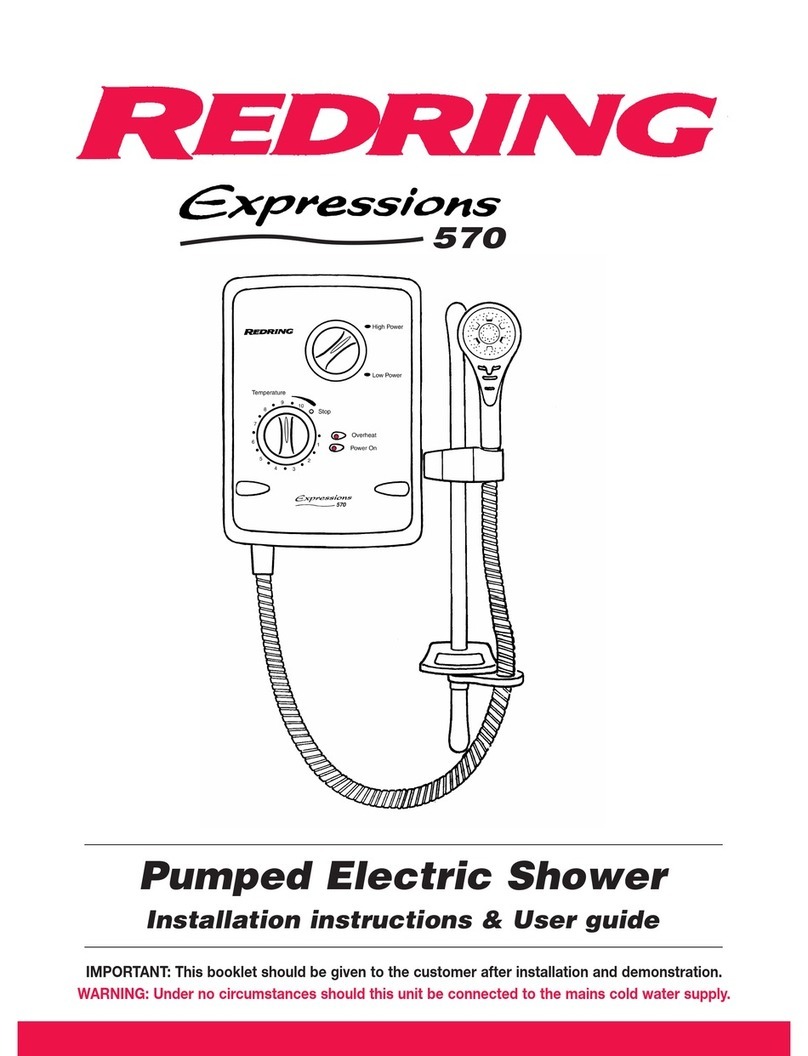 RED-RING EXPRESSIONS 570 User manual