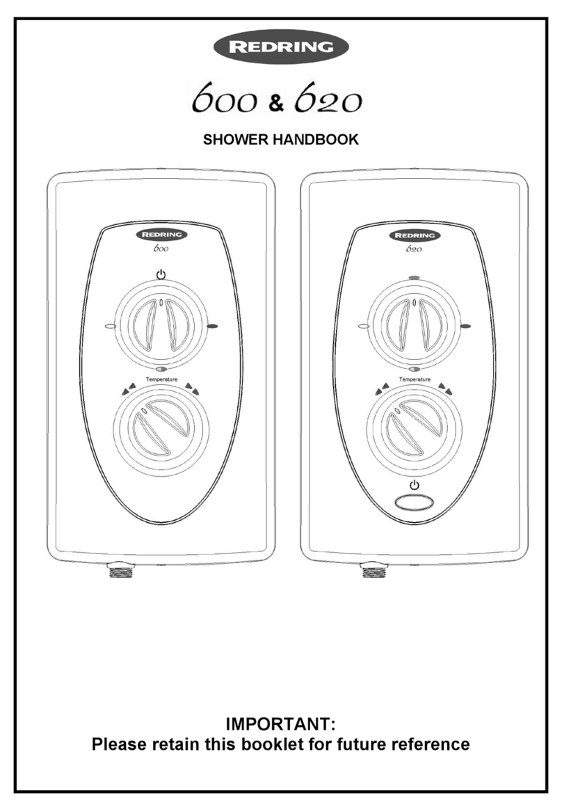 RED-RING 600 User manual