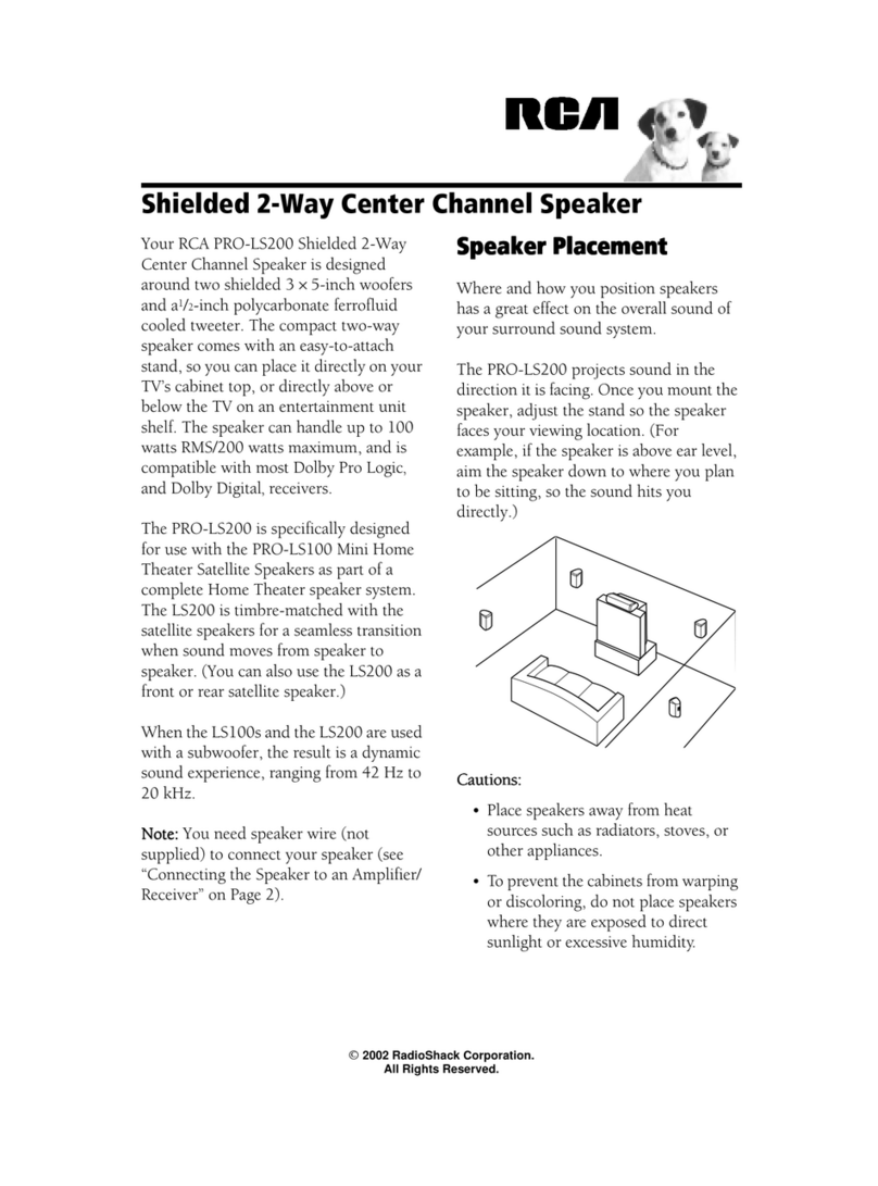 RCA PRO-LS200 User manual