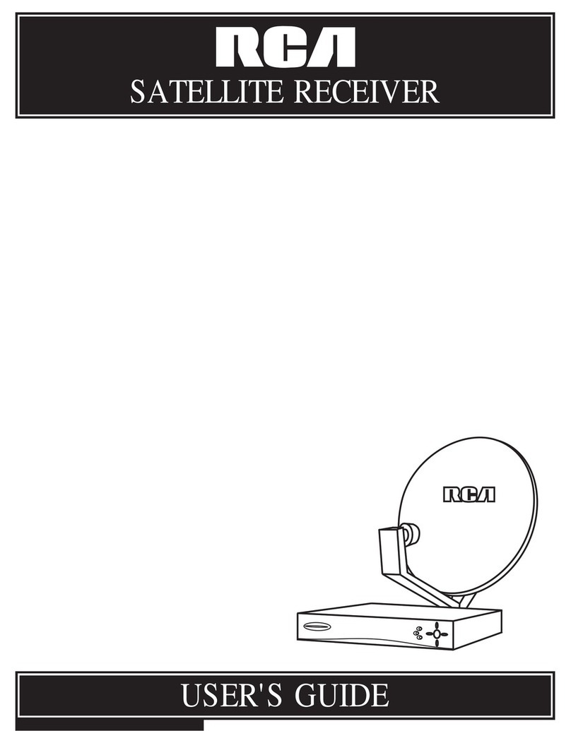 RCA 1998 User manual