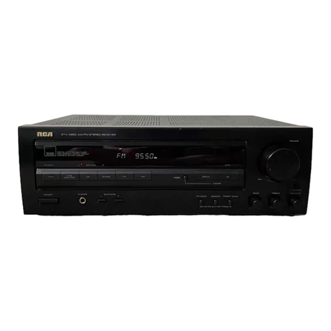 RCA Stereo Receiver with Remote Control User manual