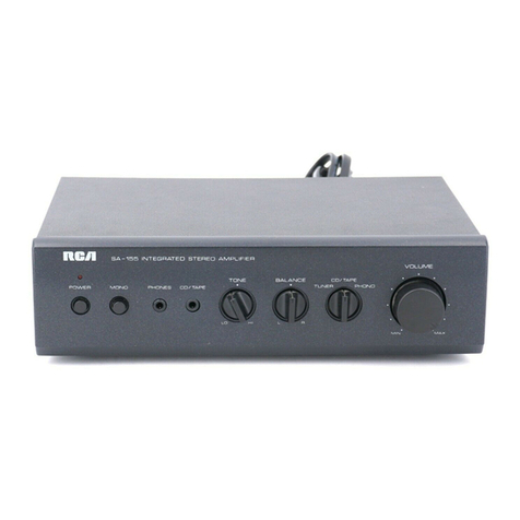 RCA 01A02 User manual