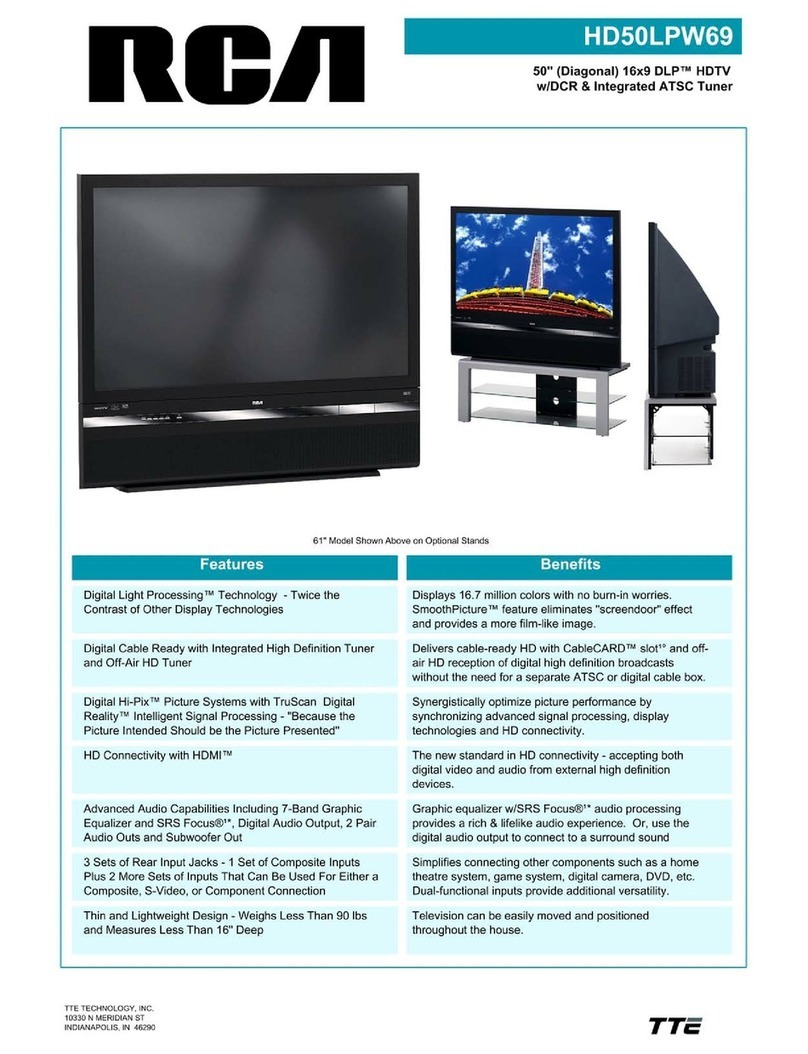 RCA HD50LPW69 User manual