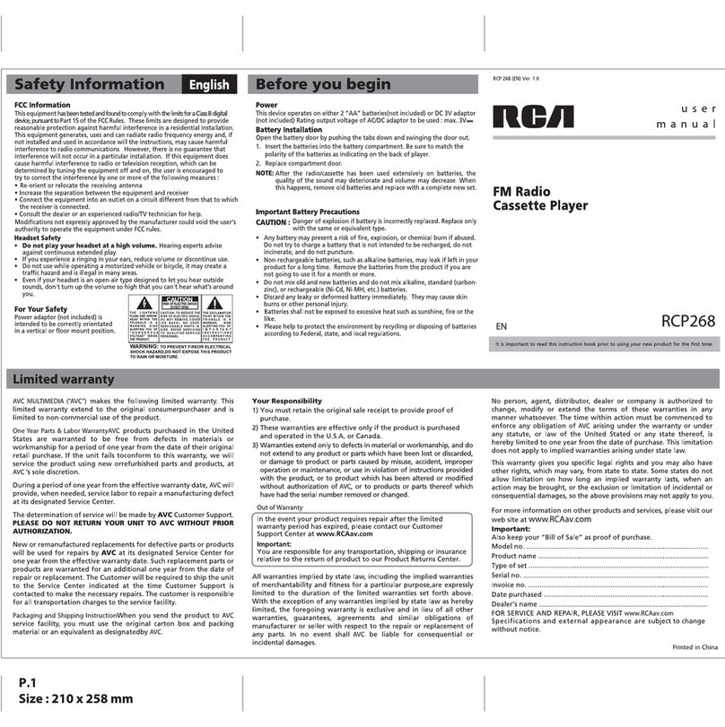 RCA RCP268 User manual