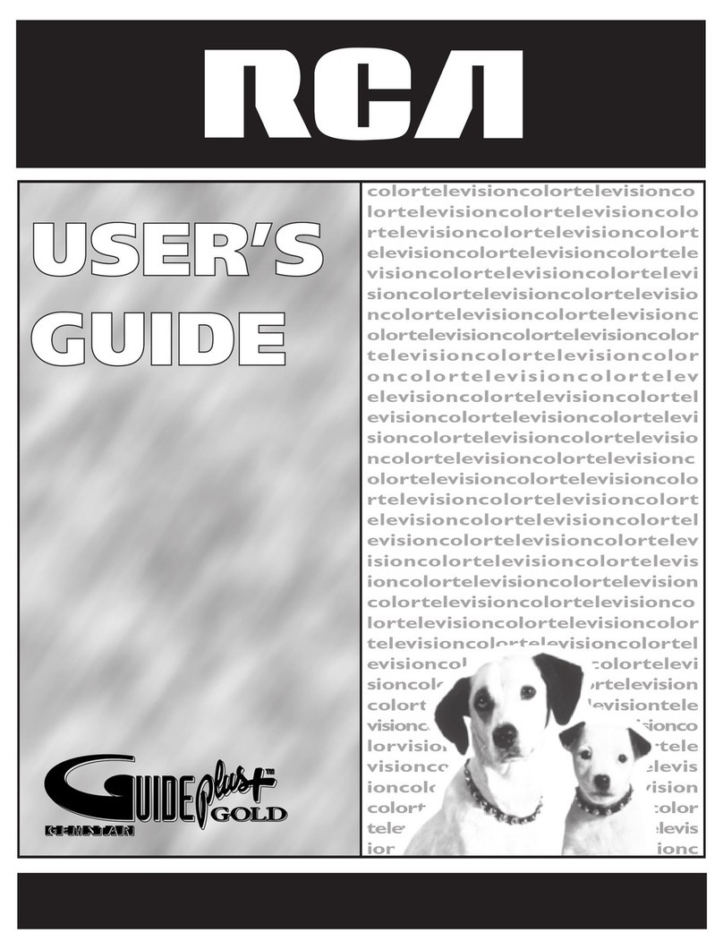 RCA P46921 User manual RCA P46921 User manual