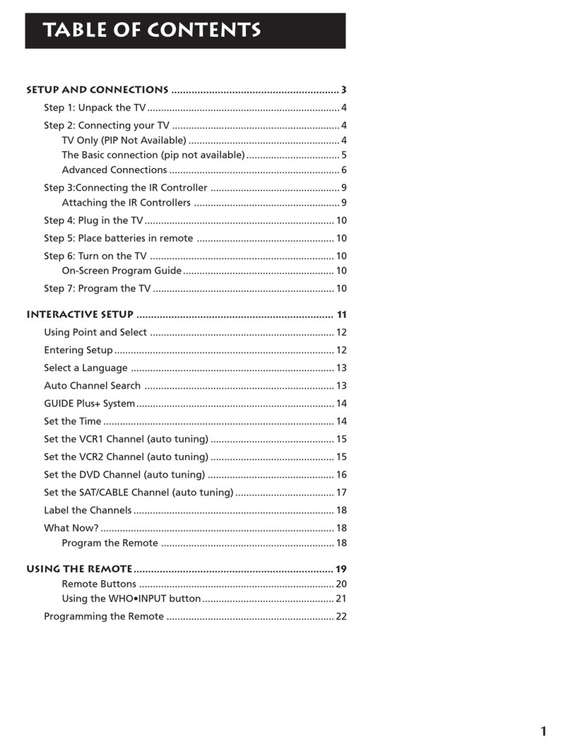 RCA P46920BL User manual