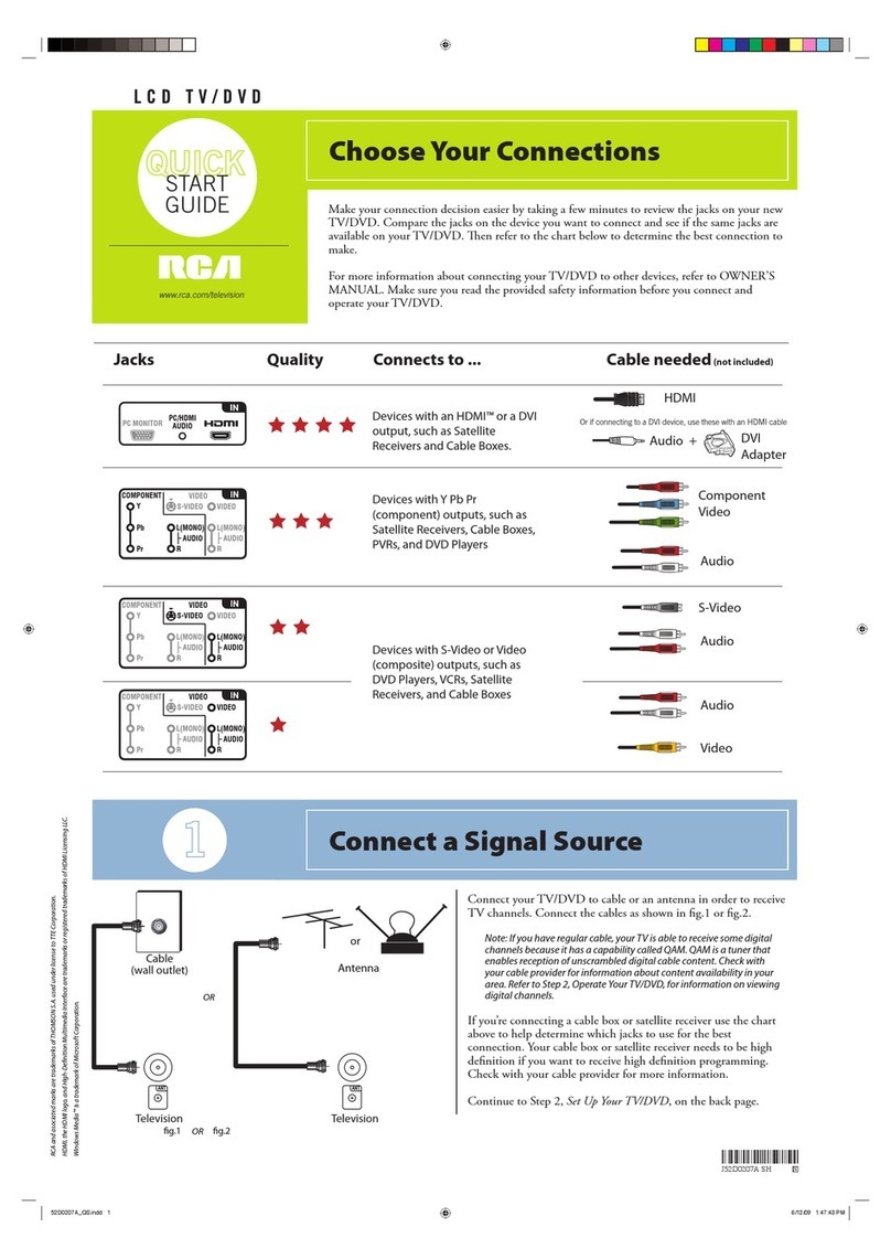 RCA 52D0207A quick start guide