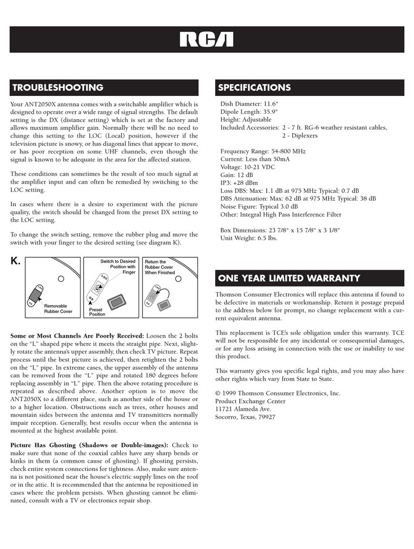 RCA ANT2050X manual