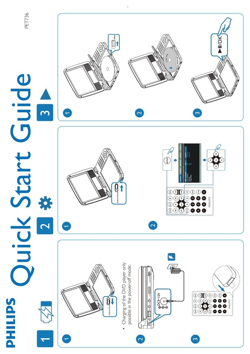 Philips PET736/55 quick start guide