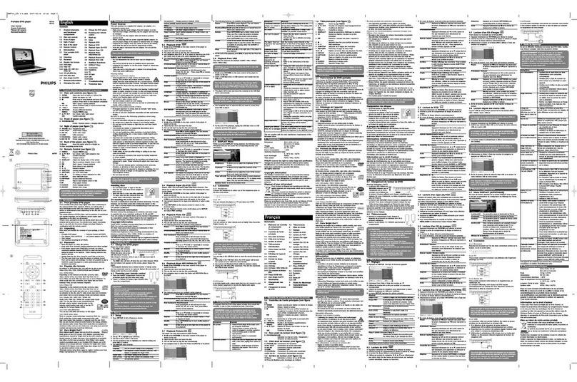 Philips PET730 user manual
