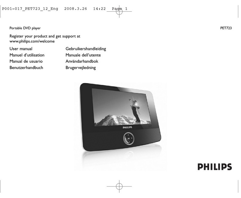 Philips PET723/12 User manual Philips PET723/12 User manual
