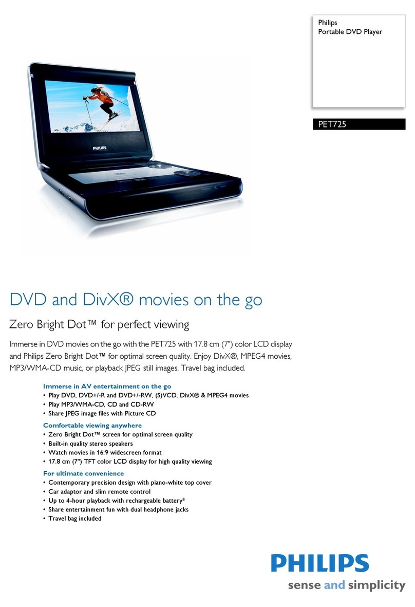 Philips PET725/00 Specifications