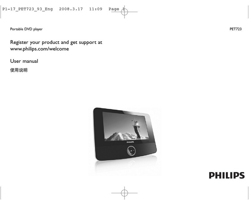 Philips PET723/93 user manual