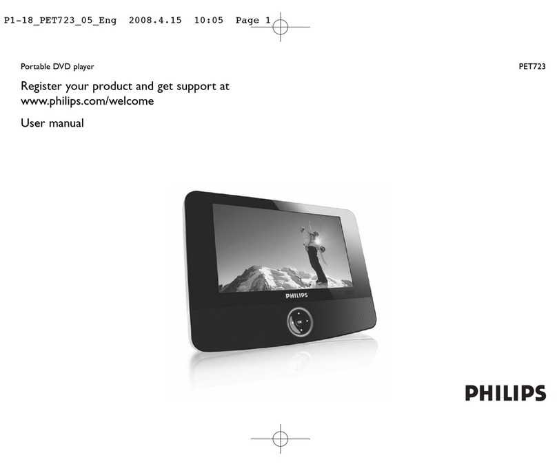 Philips PET723/05 user manual