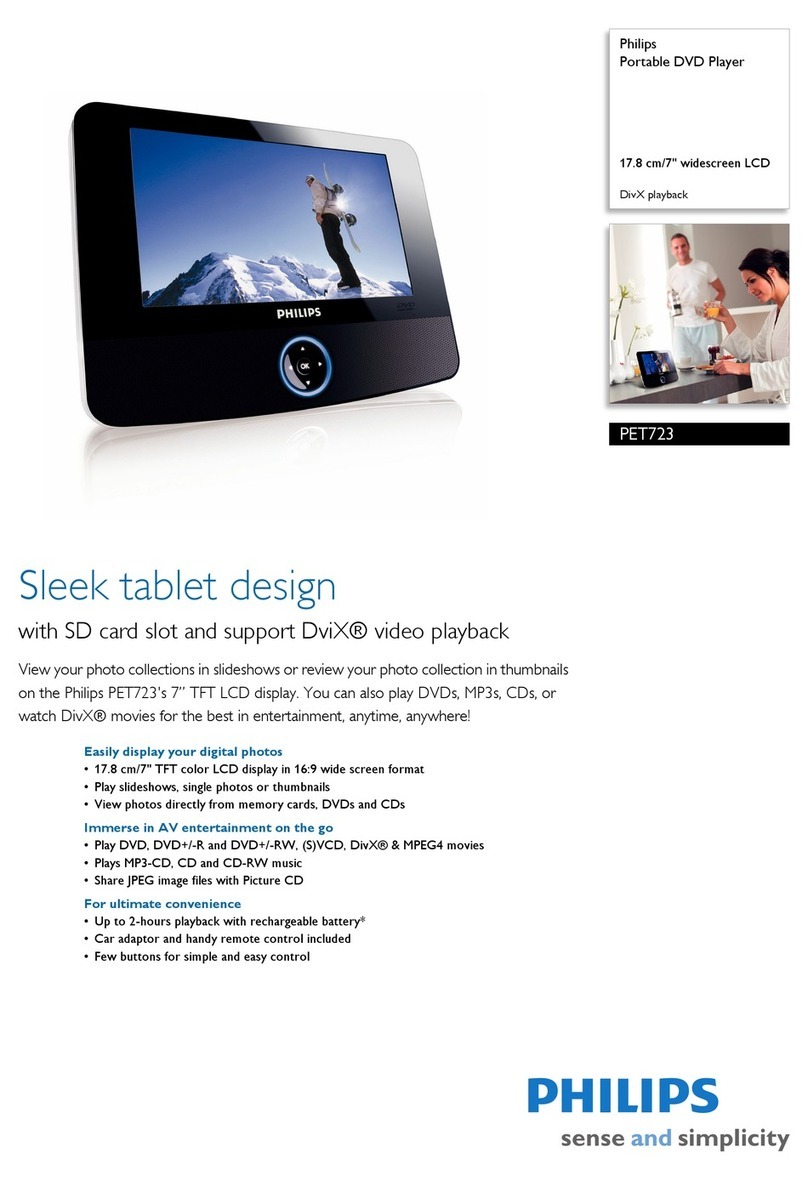 Philips PET723 User manual