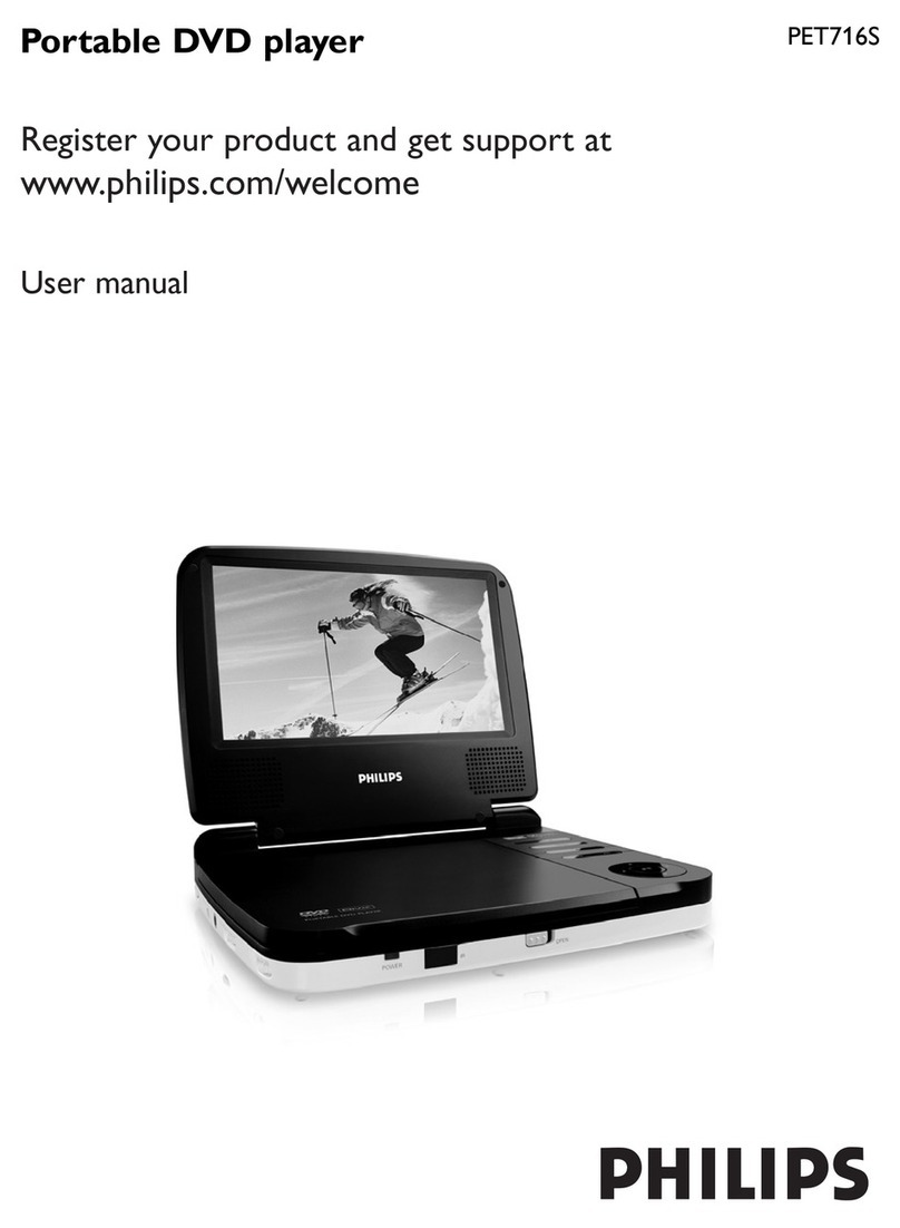 Philips PET716S/05 user manual