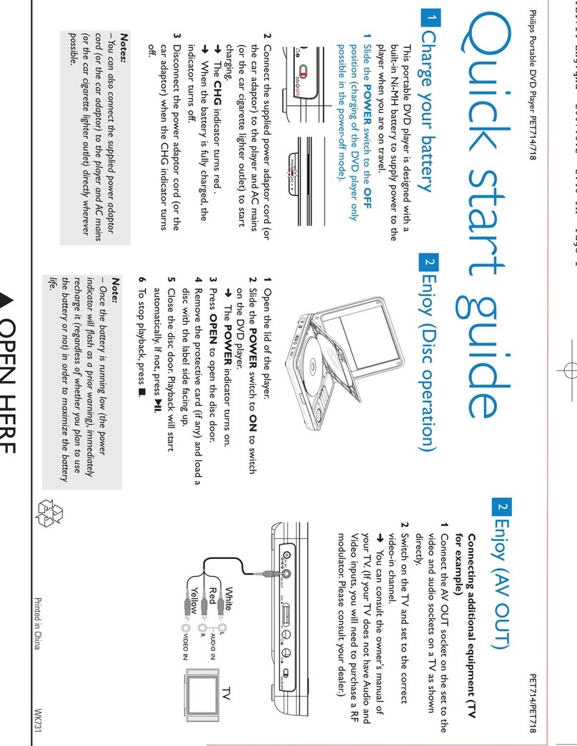 Philips PET718/05 quick start guide
