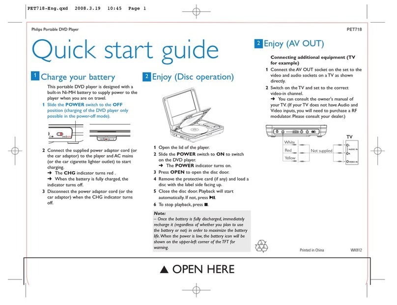 Philips PET718/55 quick start guide