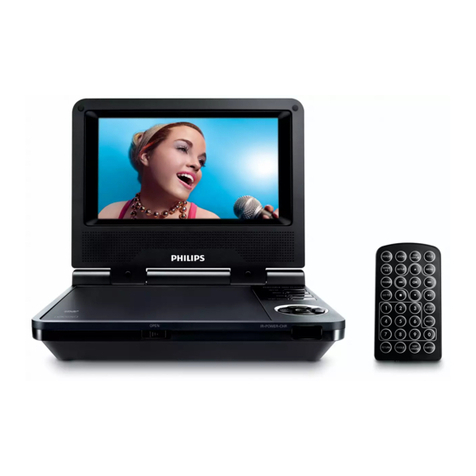 Philips PET717/93 quick start guide