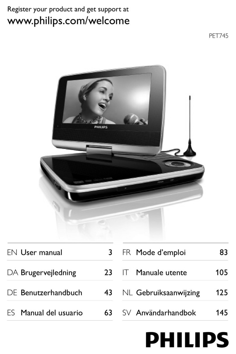 Philips PET745 user manual