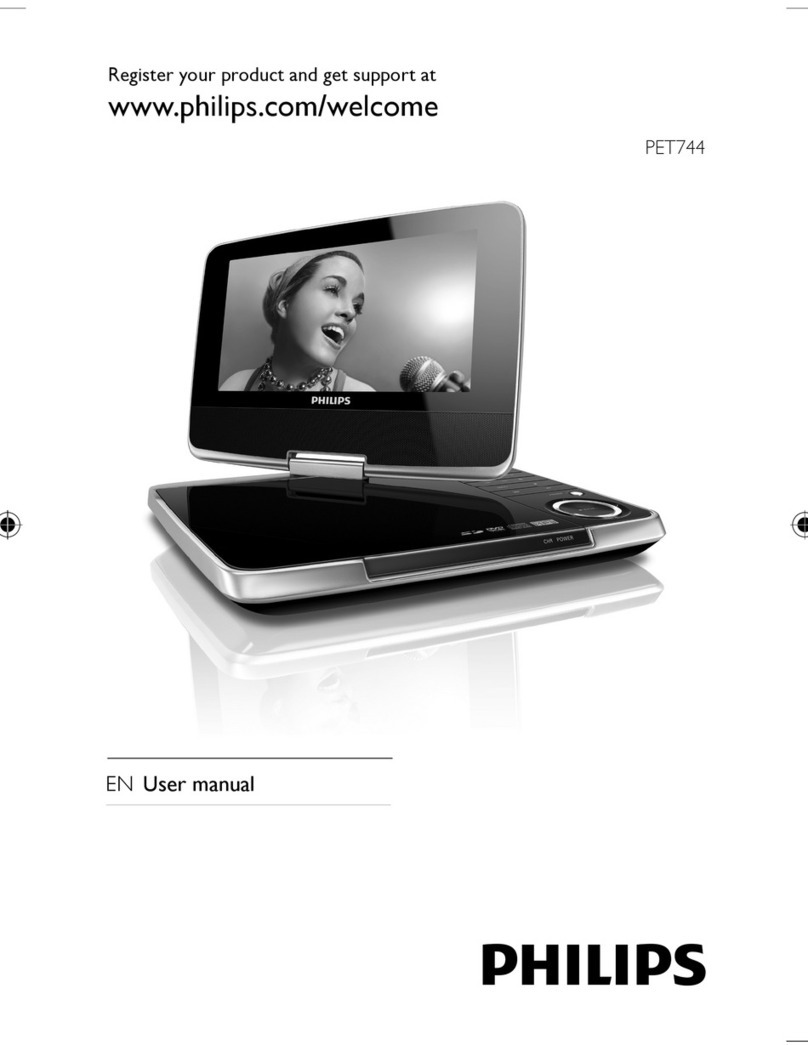 Philips PET744/05 user manual